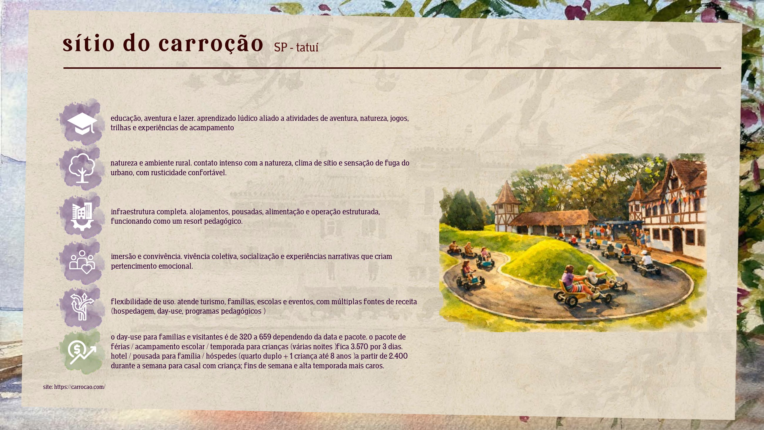 Página 7 de 54